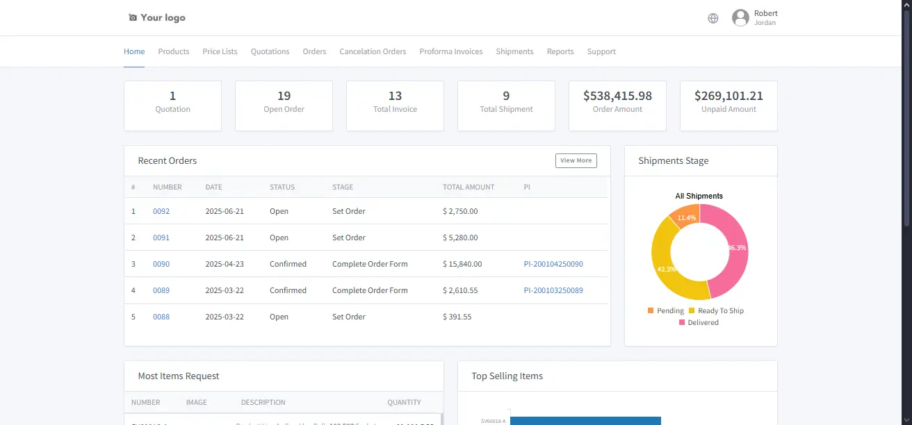 Customer Portal