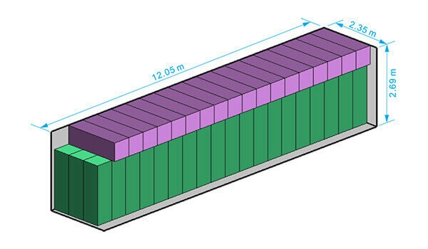 project Details