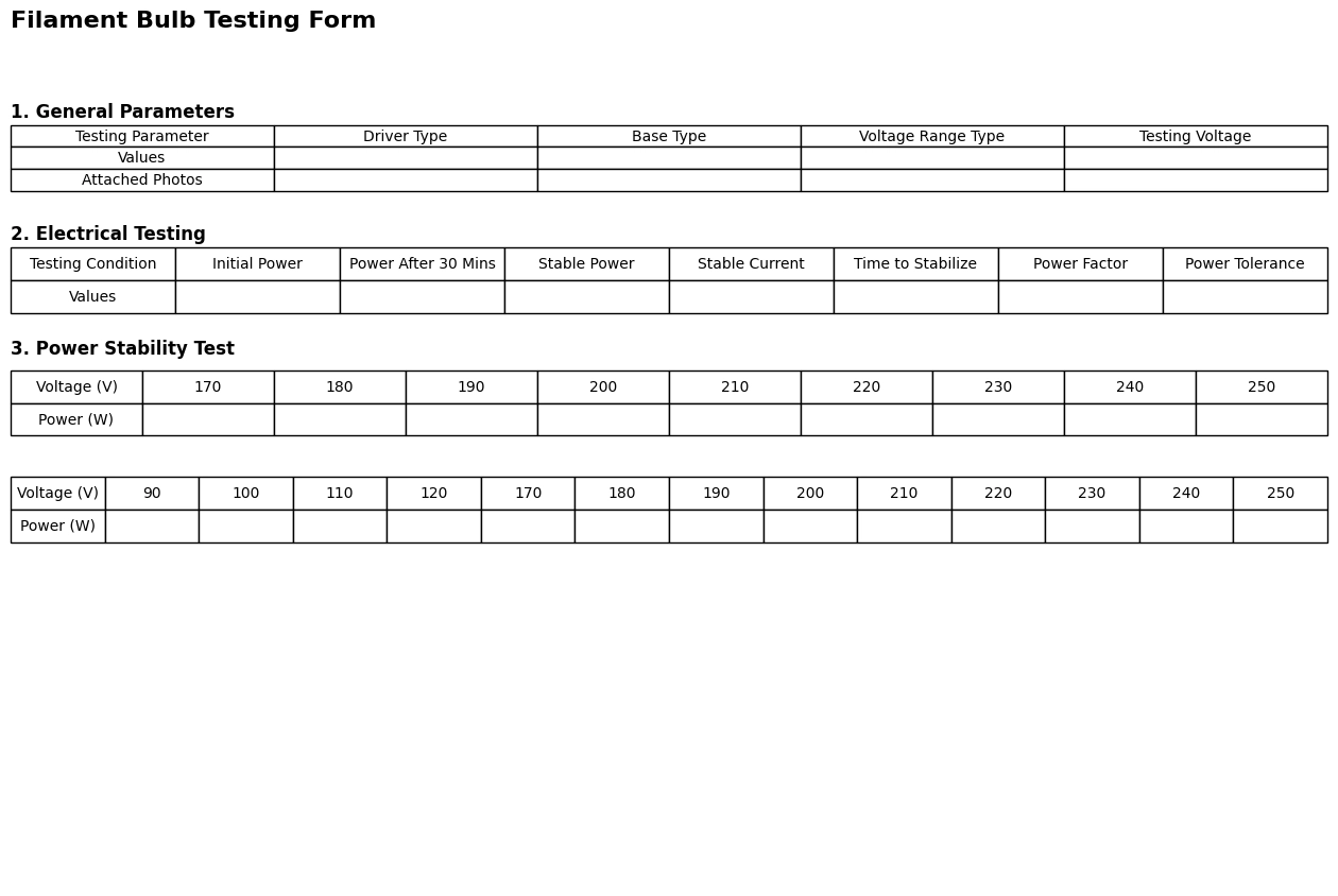 project Details