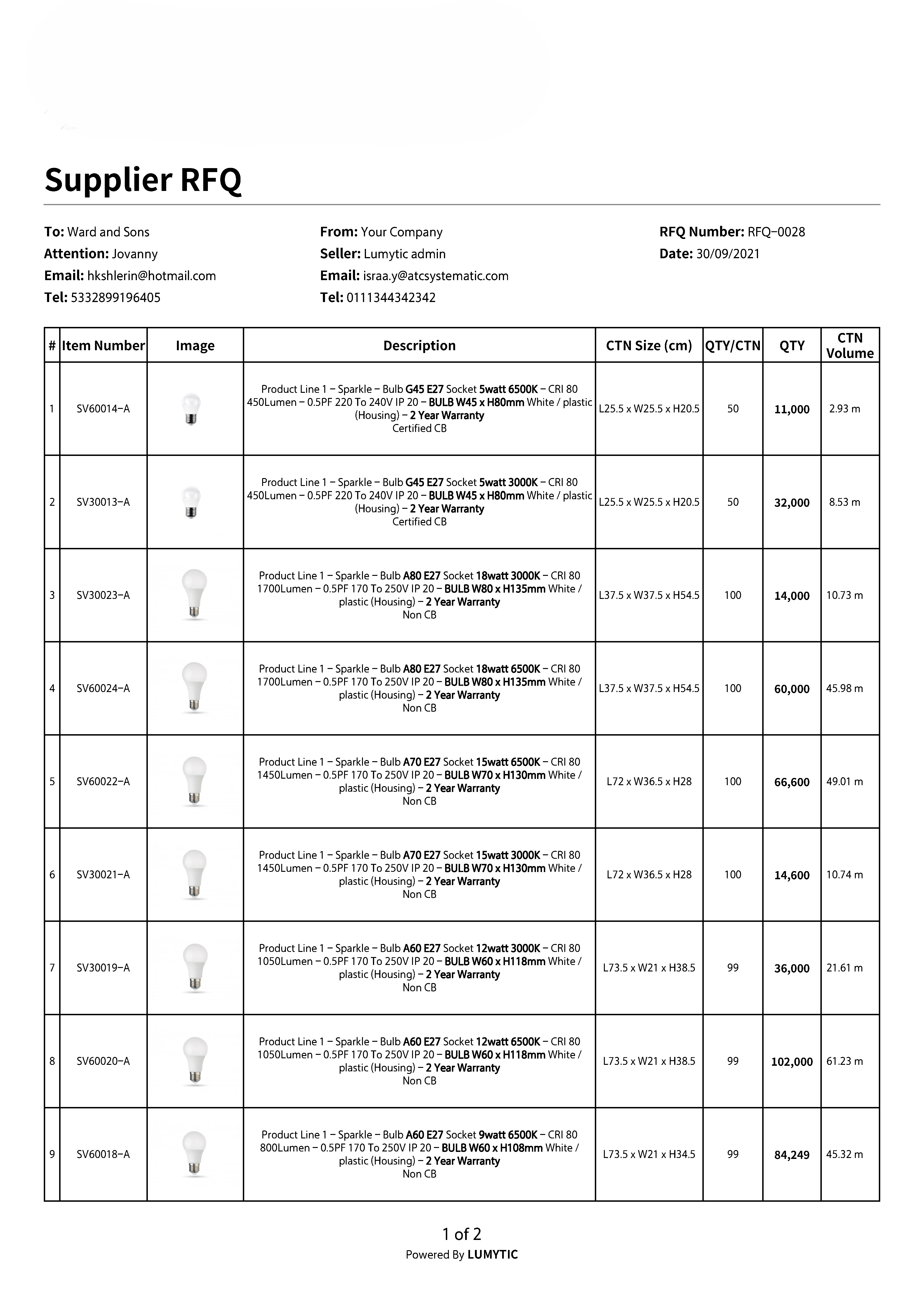 Generate RFQ 