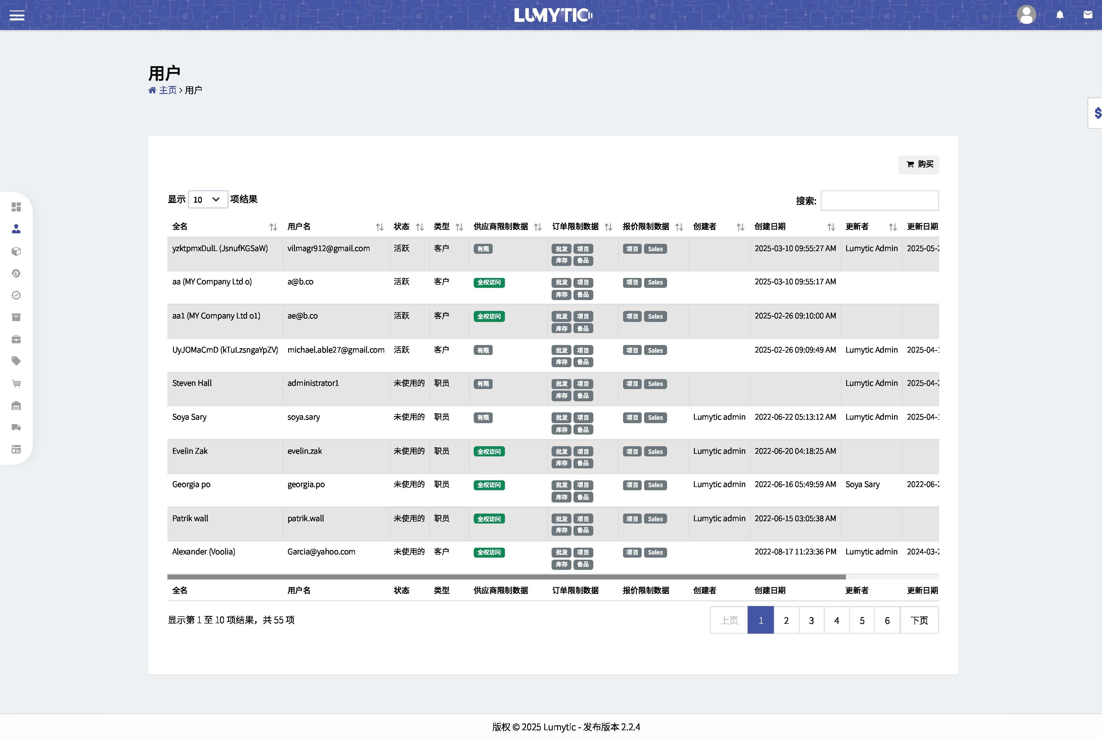 Employee List