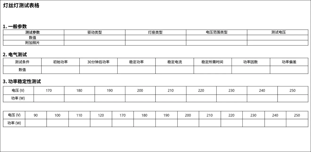 project Details