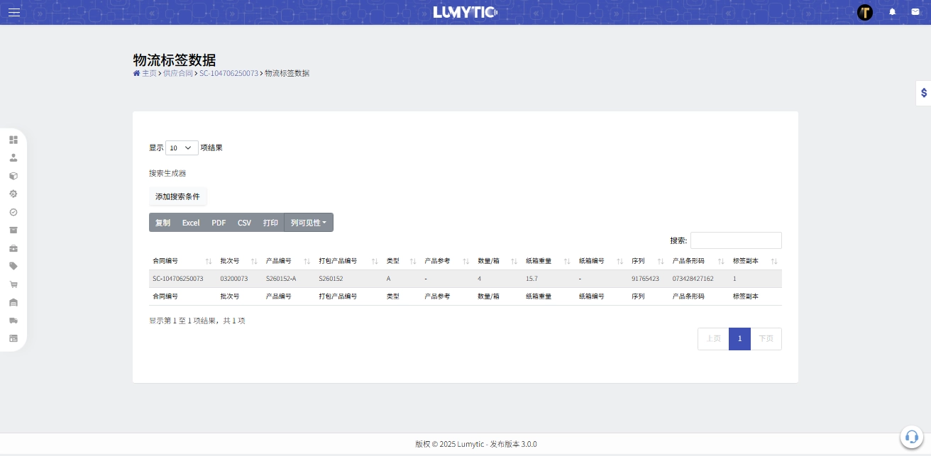logistic Label Data