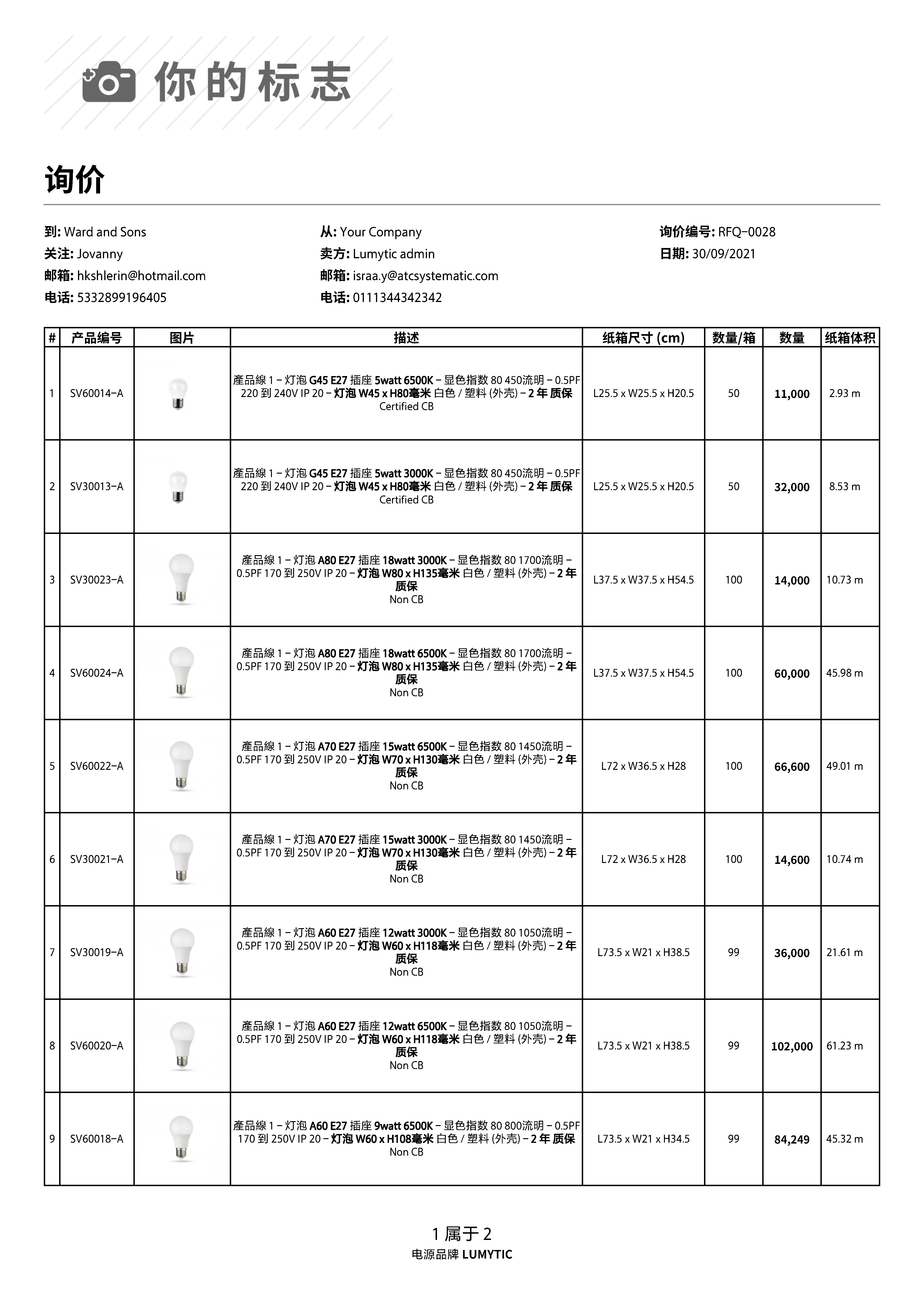 Generate RFQ 